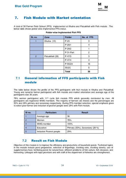 File:TN22 FFS Cycle 11 Apr-Nov 2018 19sep 2019.pdf