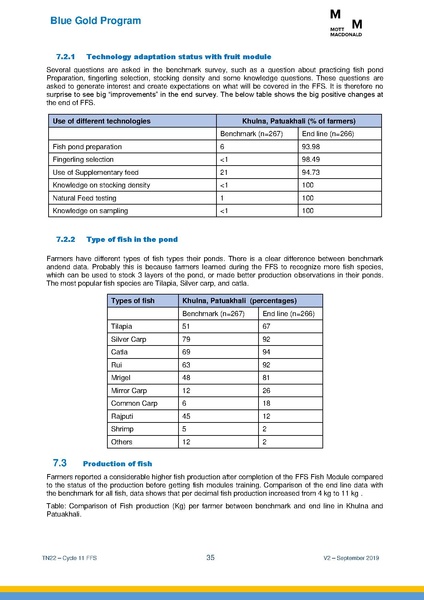 File:TN22 FFS Cycle 11 Apr-Nov 2018 19sep 2019.pdf