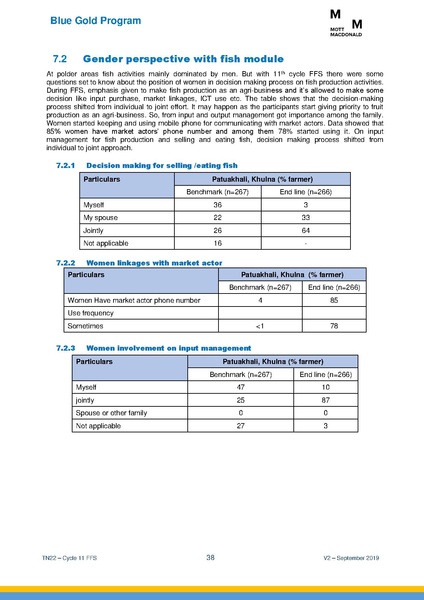 File:TN22 FFS Cycle 11 Apr-Nov 2018 19sep 2019.pdf