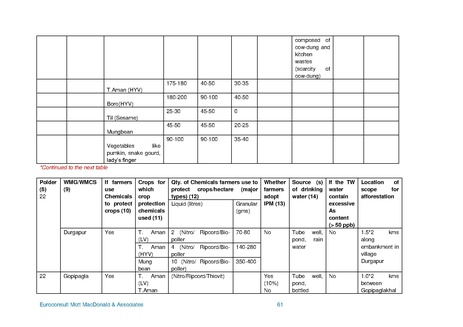 File:TR07 Field Trip Reports 2013 15apr 14.pdf