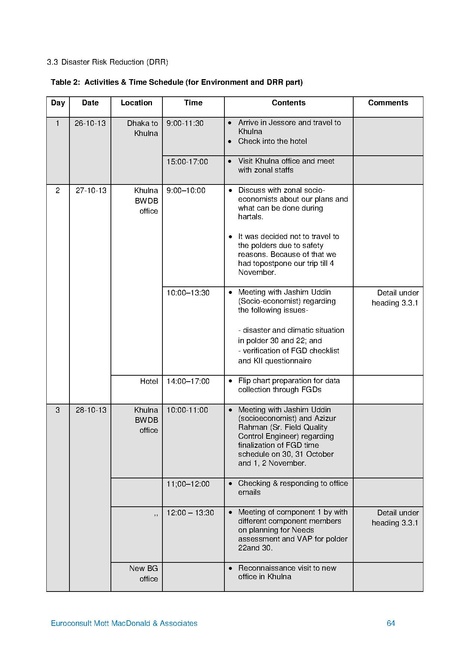 File:TR07 Field Trip Reports 2013 15apr 14.pdf