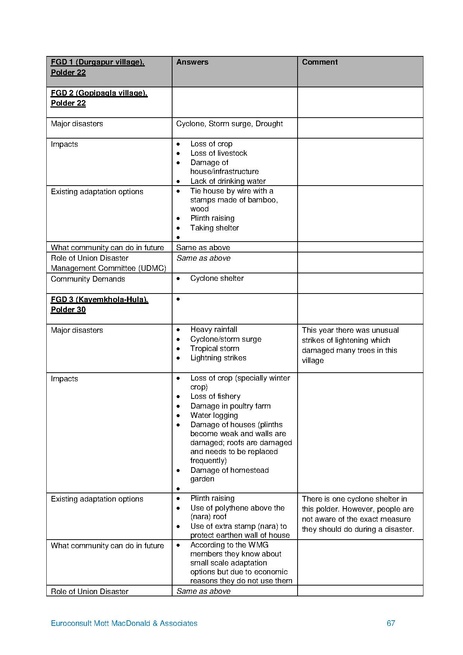 File:TR07 Field Trip Reports 2013 15apr 14.pdf