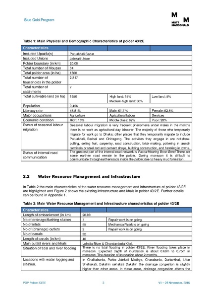 File:PDP P43-2E 5feb 17.pdf