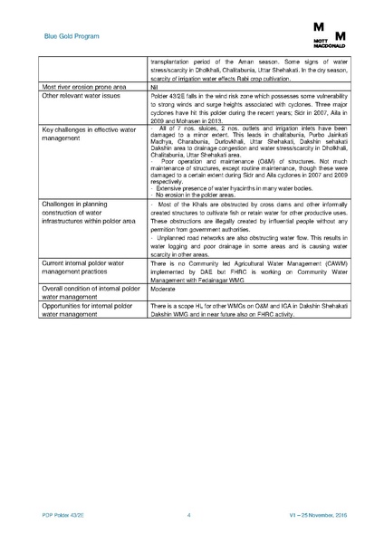 File:PDP P43-2E 5feb 17.pdf
