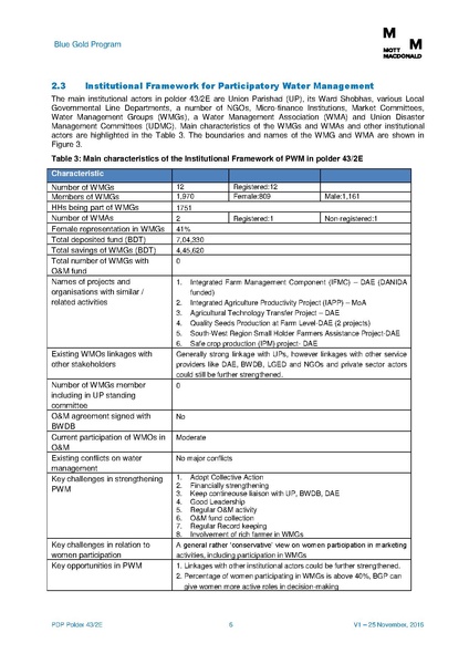 File:PDP P43-2E 5feb 17.pdf