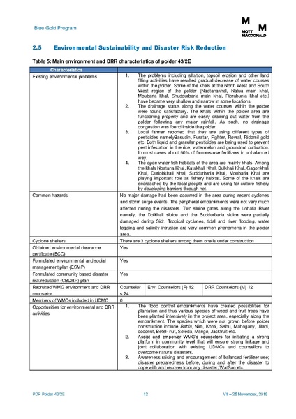 File:PDP P43-2E 5feb 17.pdf