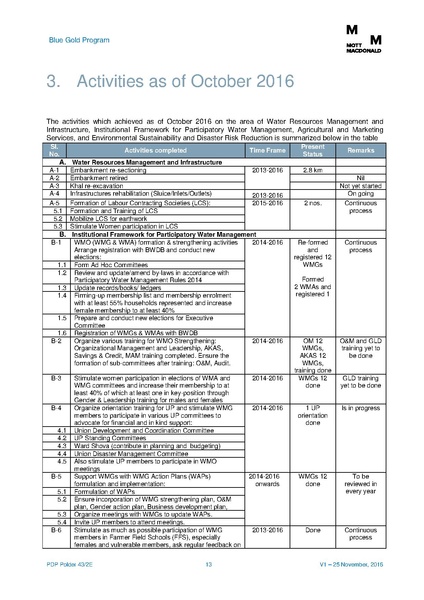 File:PDP P43-2E 5feb 17.pdf