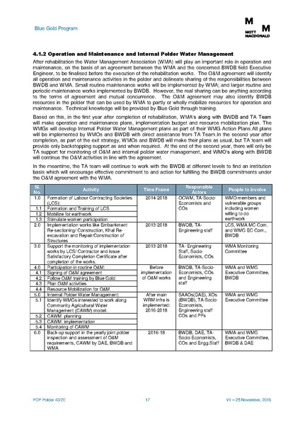 File:PDP P43-2E 5feb 17.pdf