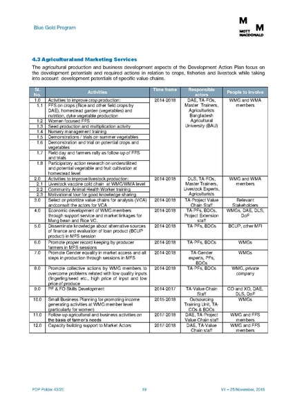 File:PDP P43-2E 5feb 17.pdf