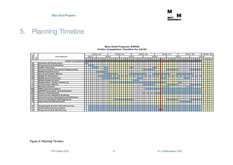 File:PDP P43-2E 5feb 17.pdf