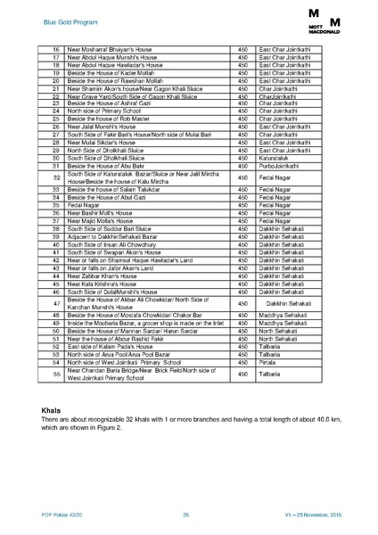 File:PDP P43-2E 5feb 17.pdf