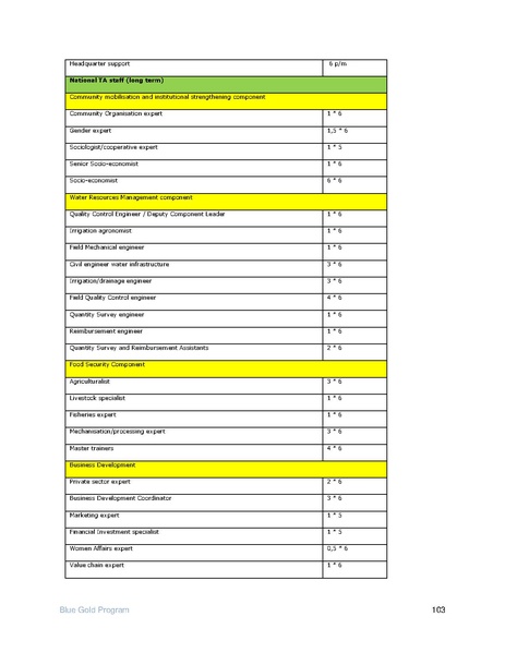 File:IR Inception Report, revised March 2014.pdf