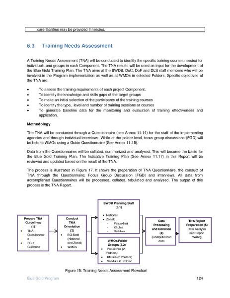 File:IR Inception Report, revised March 2014.pdf