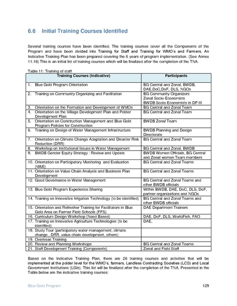 File:IR Inception Report, revised March 2014.pdf