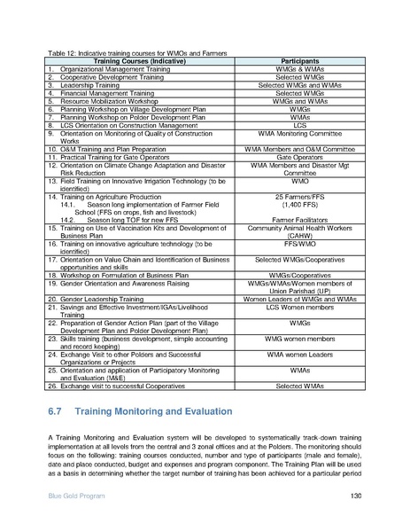 File:IR Inception Report, revised March 2014.pdf