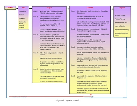 File:IR Inception Report, revised March 2014.pdf