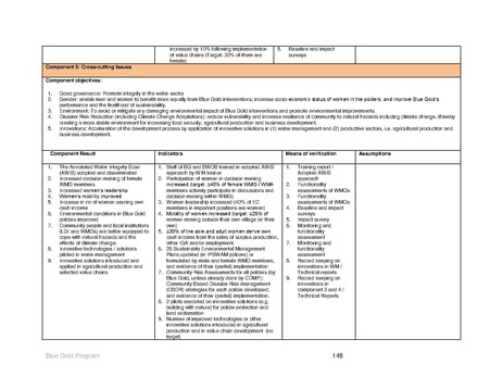 File:IR Inception Report, revised March 2014.pdf