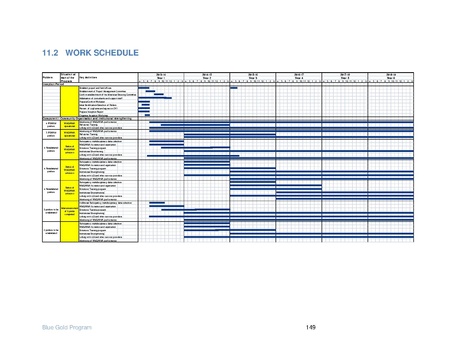 File:IR Inception Report, revised March 2014.pdf