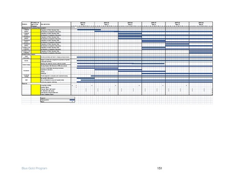 File:IR Inception Report, revised March 2014.pdf