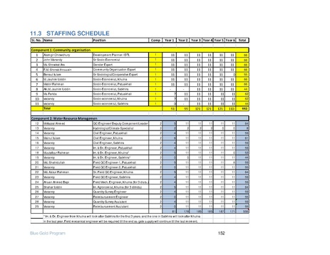 File:IR Inception Report, revised March 2014.pdf