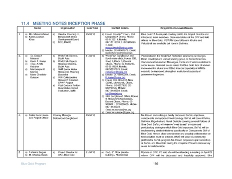 File:IR Inception Report, revised March 2014.pdf
