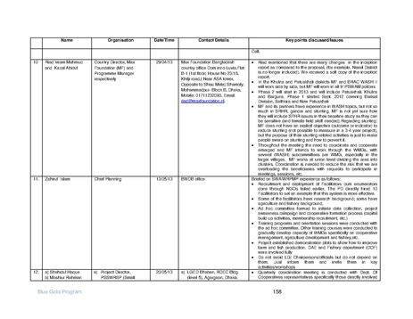 File:IR Inception Report, revised March 2014.pdf