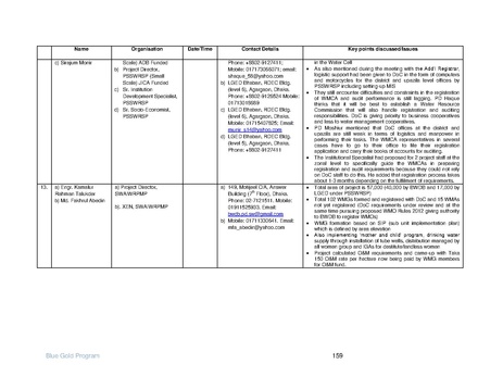 File:IR Inception Report, revised March 2014.pdf