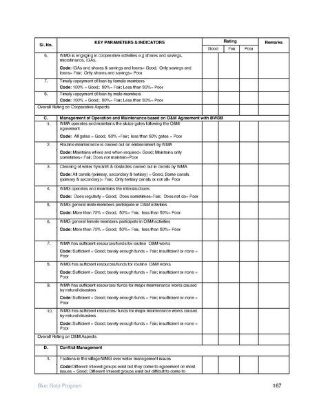 File:IR Inception Report, revised March 2014.pdf