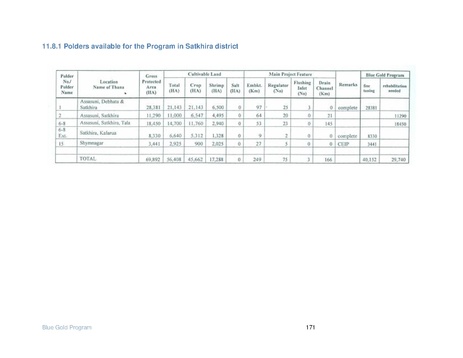File:IR Inception Report, revised March 2014.pdf