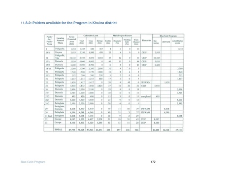 File:IR Inception Report, revised March 2014.pdf