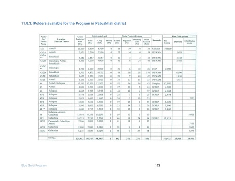 File:IR Inception Report, revised March 2014.pdf