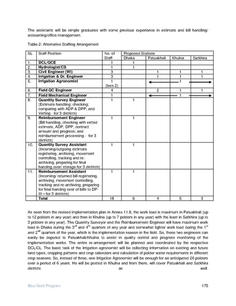 File:IR Inception Report, revised March 2014.pdf