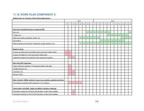File:IR Inception Report, revised March 2014.pdf