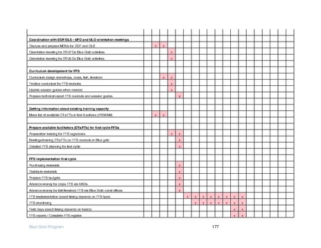 File:IR Inception Report, revised March 2014.pdf