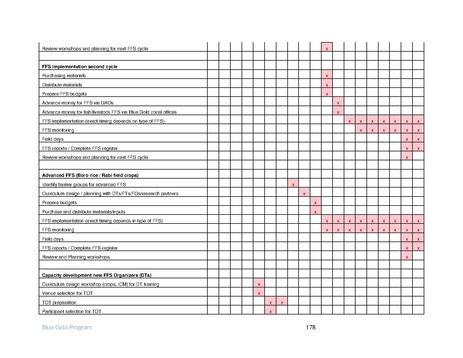 File:IR Inception Report, revised March 2014.pdf
