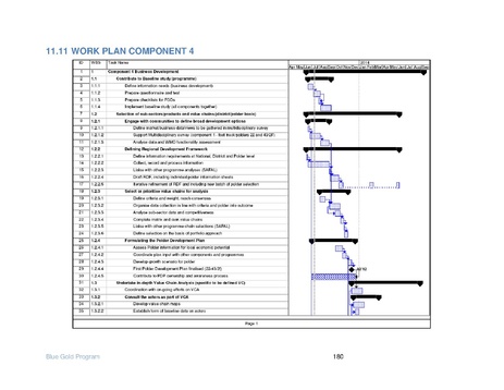 File:IR Inception Report, revised March 2014.pdf