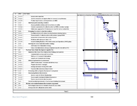 File:IR Inception Report, revised March 2014.pdf