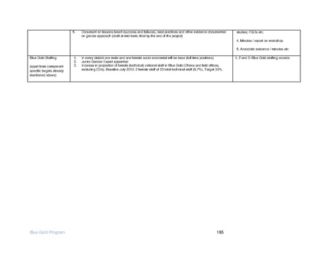 File:IR Inception Report, revised March 2014.pdf