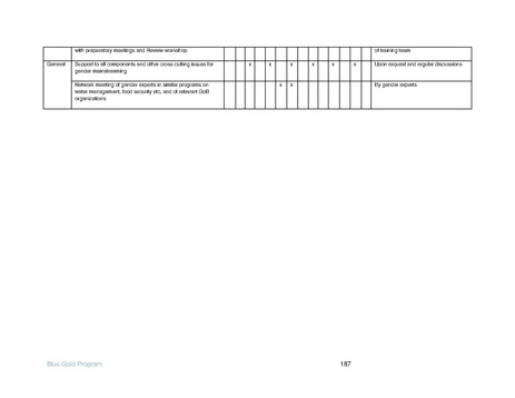 File:IR Inception Report, revised March 2014.pdf