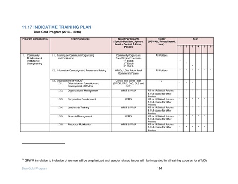 File:IR Inception Report, revised March 2014.pdf
