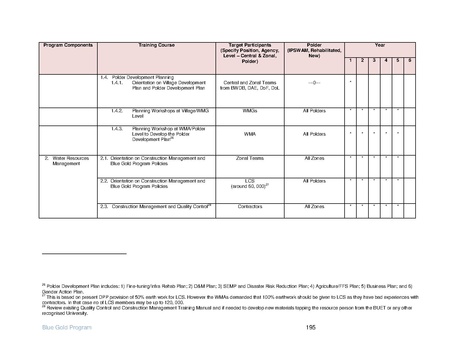 File:IR Inception Report, revised March 2014.pdf