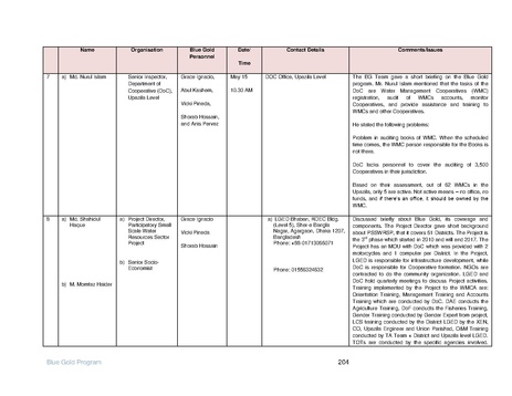 File:IR Inception Report, revised March 2014.pdf