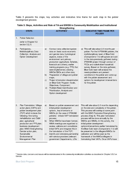 File:IR Inception Report, revised March 2014.pdf