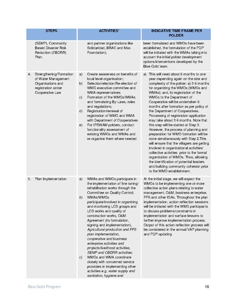 File:IR Inception Report, revised March 2014.pdf