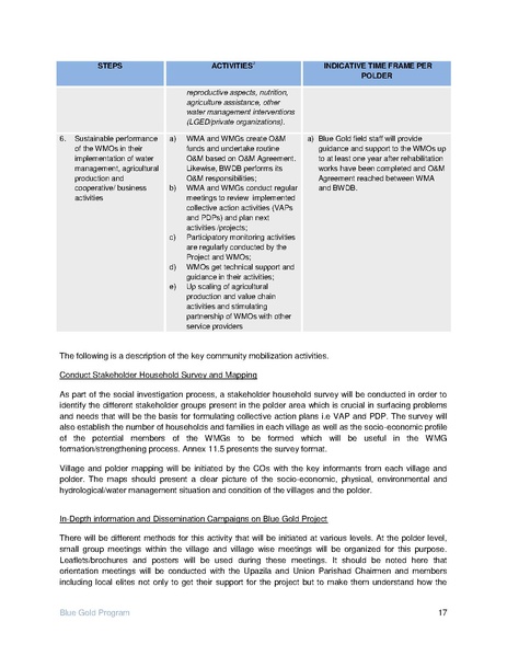 File:IR Inception Report, revised March 2014.pdf