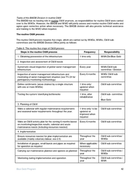 File:IR Inception Report, revised March 2014.pdf