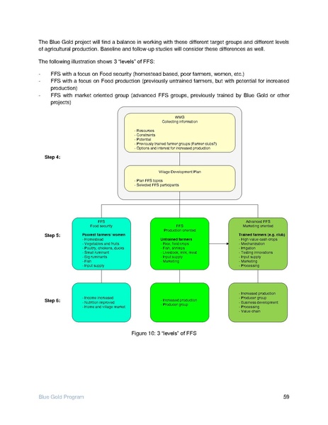 File:IR Inception Report, revised March 2014.pdf