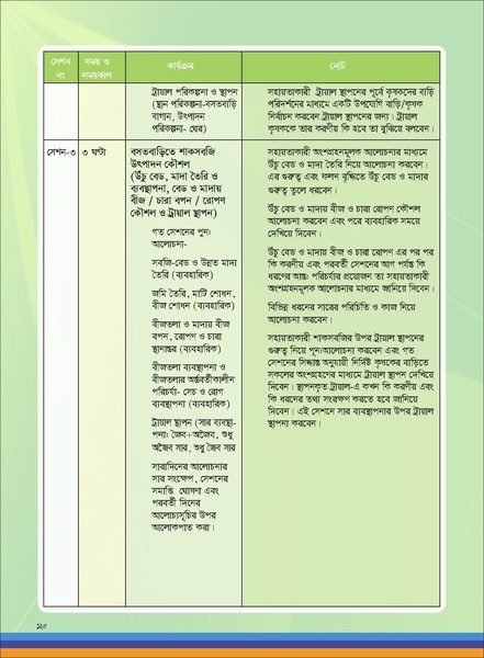 File:TM homestead FFS nov 18 opt compressed.pdf