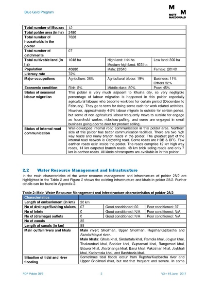 File:PDP P28-2 15jun 17.pdf