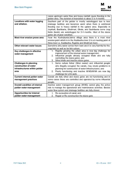 File:PDP P28-2 15jun 17.pdf